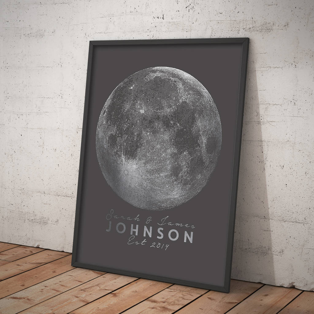 Personalised Metallic Moon Print