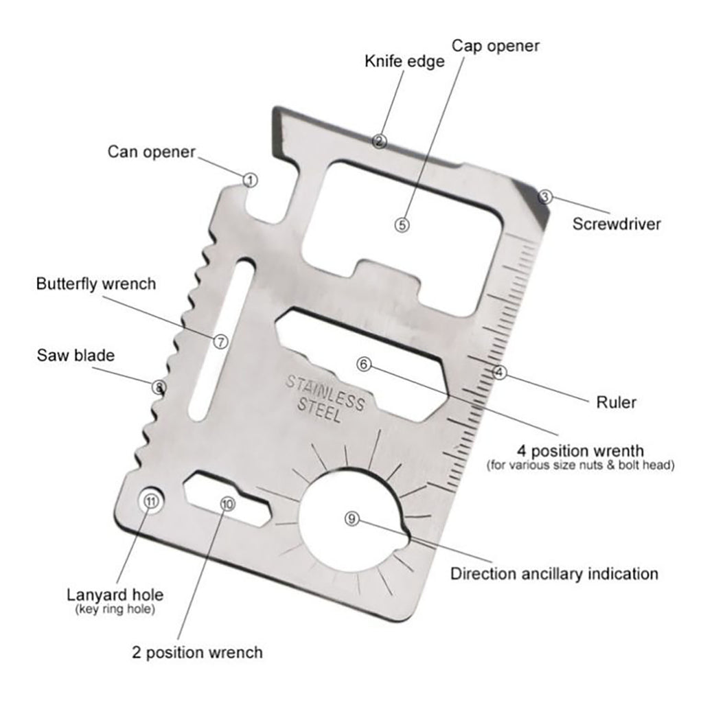 Personalised Fishing Credit Card Mutli Tool For Dad